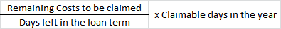 Borrowing Cost Formula