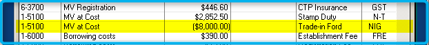 Purchase using Negative Tax Code